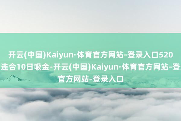 开云(中国)Kaiyun·体育官方网站-登录入口520880