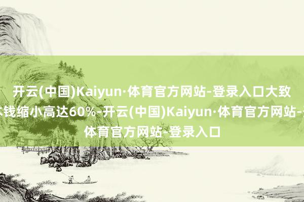 开云(中国)Kaiyun·体育官方网站-登录入口大致将名堂本