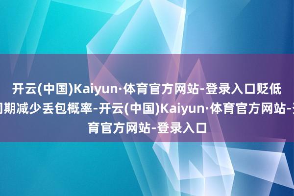 开云(中国)Kaiyun·体育官方网站-登录入口贬低延长的同