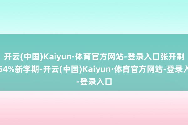 开云(中国)Kaiyun·体育官方网站-登录入口张开剩余54%新学期-开云(中国)Kaiyun·体育官方网站-登录入口