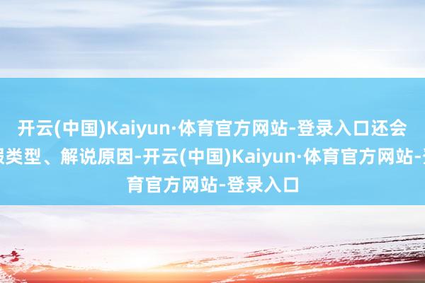 开云(中国)Kaiyun·体育官方网站-登录入口还会分析作假类型、解说原因-开云(中国)Kaiyun·体育官方网站-登录入口