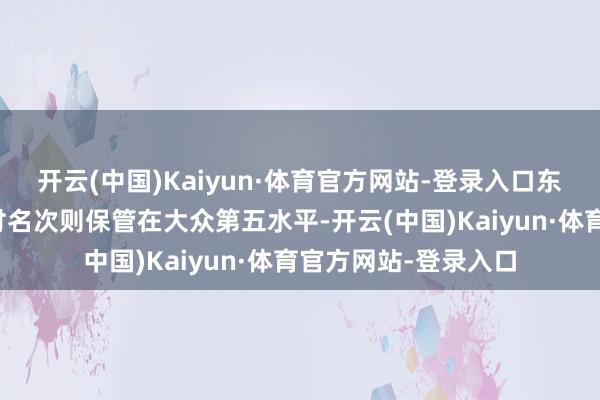 开云(中国)Kaiyun·体育官方网站-登录入口东说念主民币海外支付名次则保管在大众第五水平-开云(中国)Kaiyun·体育官方网站-登录入口
