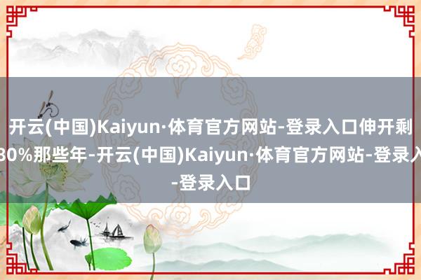 开云(中国)Kaiyun·体育官方网站-登录入口伸开剩余80%那些年-开云(中国)Kaiyun·体育官方网站-登录入口