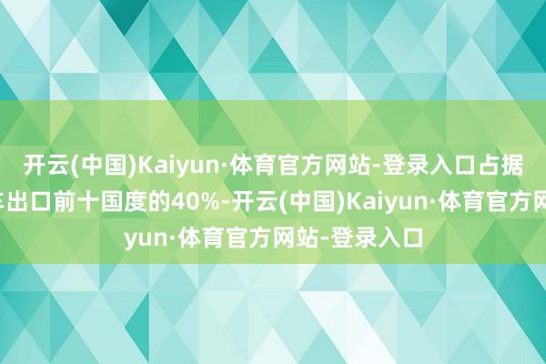 开云(中国)Kaiyun·体育官方网站-登录入口占据比亚迪乘用车出口前十国度的40%-开云(中国)Kaiyun·体育官方网站-登录入口