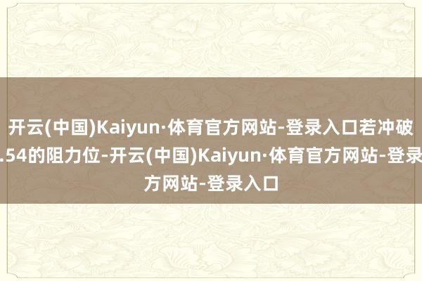 开云(中国)Kaiyun·体育官方网站-登录入口若冲破108.54的阻力位-开云(中国)Kaiyun·体育官方网站-登录入口