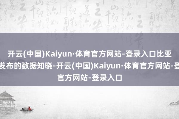 开云(中国)Kaiyun·体育官方网站-登录入口比亚迪汽车发布的数据知晓-开云(中国)Kaiyun·体育官方网站-登录入口