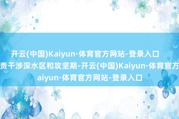开云(中国)Kaiyun·体育官方网站-登录入口      