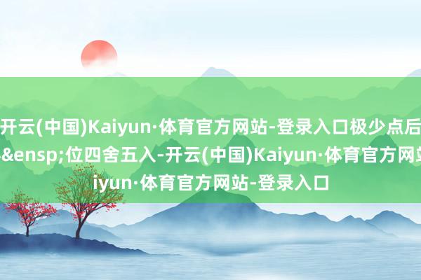 开云(中国)Kaiyun·体育官方网站-登录入口极少点后第&ensp;4&ensp;位四舍五入-开云(中国)Kaiyun·体育官方网站-登录入口